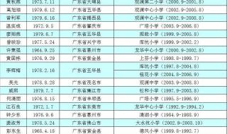 山东省民办教师补助